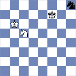 Romanchuk - Vokarev (chess.com INT, 2020)
