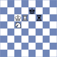 Ivanchuk - Nozdrachev (chess.com INT, 2021)