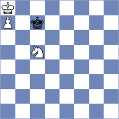 Makhnev - Navara (chess.com INT, 2024)