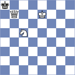 Vafin - Ozen (chess.com INT, 2023)