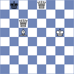 Baskin - Dolzhykova (chess.com INT, 2021)