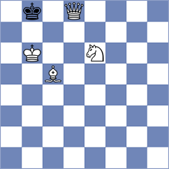 Eynullayev - Kovacevic (chess.com INT, 2024)