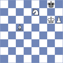 Starosta - Aketayeva (Chess.com INT, 2021)