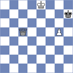 Mohammed - Dimitrov (chess.com INT, 2022)