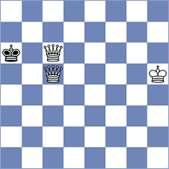 Ishvi - Farhat (chess.com INT, 2024)