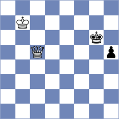 Jia - Toczek (chess.com INT, 2023)