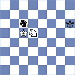 Reprintsev - Sargissyan (chess.com INT, 2021)