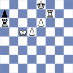 Topic - Ramirez Gonzalez (Chess.com INT, 2021)