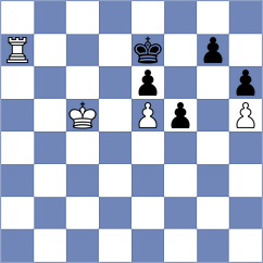Aukhatov - Tqebuchava (chess.com INT, 2024)