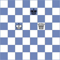 Khabinets - Dauletova (chess.com INT, 2021)