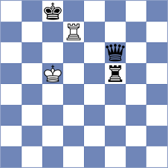 Kukula - Makridis (chess.com INT, 2023)