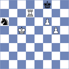 Lana Rodriguez - Mekhitarian (chess.com INT, 2023)