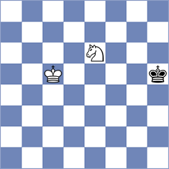 Sukovic - Doluweera (chess.com INT, 2021)