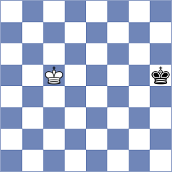 Sreyas - Hrabinska (chess.com INT, 2024)