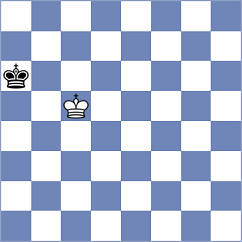 Rogov - Shkapenko (chess.com INT, 2024)