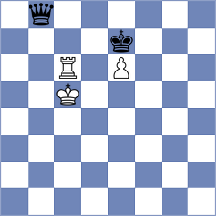 Diaz - Manukian (Chess.com INT, 2020)