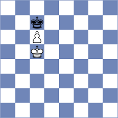 Zhigalko - Skvortsov (chess.com INT, 2023)