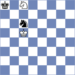 Vioreanu - Golubeva (Chess.com INT, 2021)