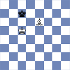 Nguyen - Svane (chess.com INT, 2023)