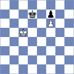 Doroodgar - Khaledi (Chess.com INT, 2021)