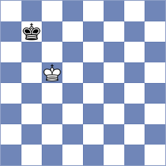Milos - Fier (chess.com INT, 2023)