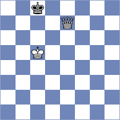 Sieciechowicz - Nilsen (chess.com INT, 2024)