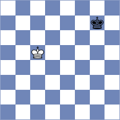 Murtazin - Zampronha (chess.com INT, 2024)
