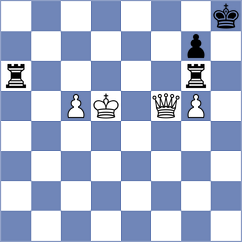 Orozbaev - Kuzubov (chess.com INT, 2024)