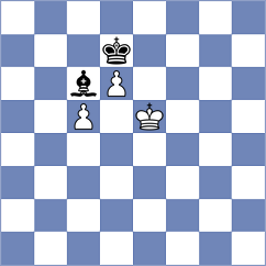 Vignesh - Sohal (Chess.com INT, 2021)