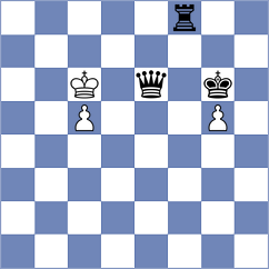 Milanovic - Harshavardhan (Chess.com INT, 2020)