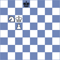 Martirosyan - Kireev (Chess.com INT, 2019)