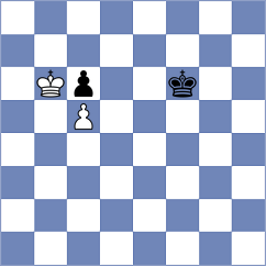 Bortnyk - Chojnacki (chess.com INT, 2024)