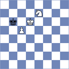 Liu - Nithyalakshmi (Chess.com INT, 2020)