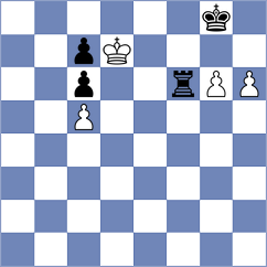 Mirimanian - Golubka (chess.com INT, 2023)