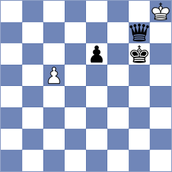 Ho - Finkelstein (Chess.com INT, 2021)