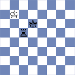 Womacka - Klepikov (chess.com INT, 2023)