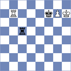 Petrova - Bulatova (FIDE Online Arena INT, 2024)