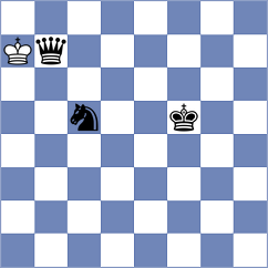 Ponce Cano - Gabrielian (chess.com INT, 2024)
