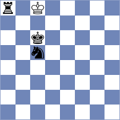 Damjanovic - Sielecki (chess.com INT, 2024)