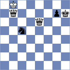 Willathgamuwa - Kopczynski (chess.com INT, 2022)