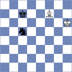 Garcia Correa - Broca Jimenez (chess.com INT, 2024)