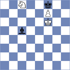 Shapiro - Molina (chess.com INT, 2023)
