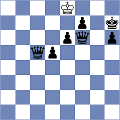 Ning - Bortnyk (chess.com INT, 2023)