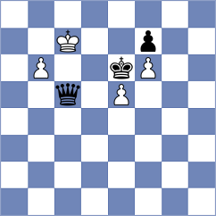 Pakleza - Centron Antuna (chess.com INT, 2023)