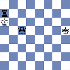 Gokbulut - Mollema (Chess.com INT, 2020)