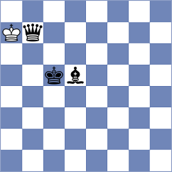 Tasneem - Al Aisaee (Chess.com INT, 2020)
