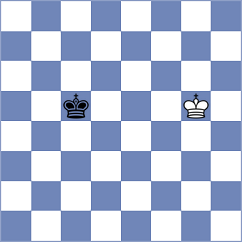 Stillger - Ho (chess.com INT, 2024)
