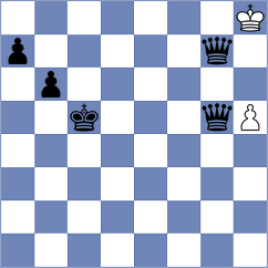 Koellner - Itkin (Chess.com INT, 2020)