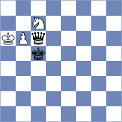 Brilej - Cogan (chess.com INT, 2024)