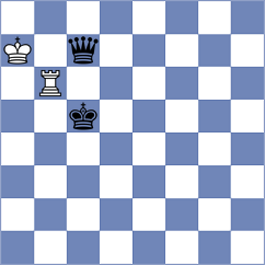 Henriquez Villagra - Kacprzak (chess.com INT, 2024)
